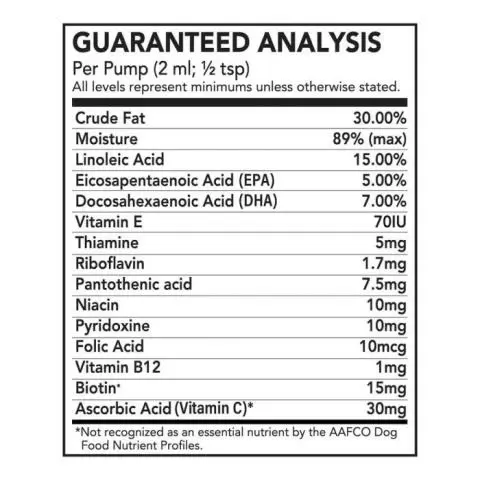 Liquid folic acid for dogs 2025
