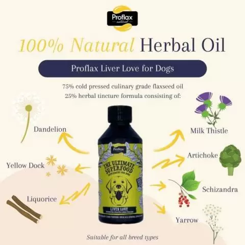 Natural diuretic shop for dogs