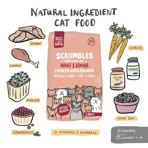 Scrumbles new arrivals cat food
