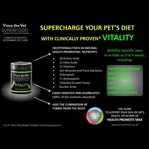 Vinces pet centre 2025