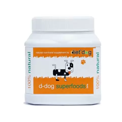 Superfood dog supplement 2025