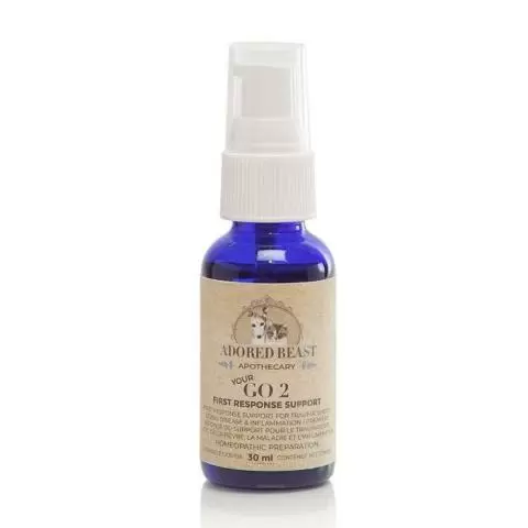 Aconite deals for dogs