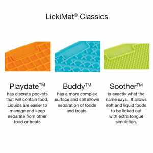 Lickimat classic surface types