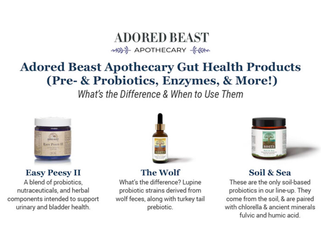 Adored Beast probiotics