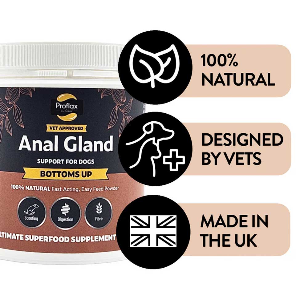 Proflax Anal Glands